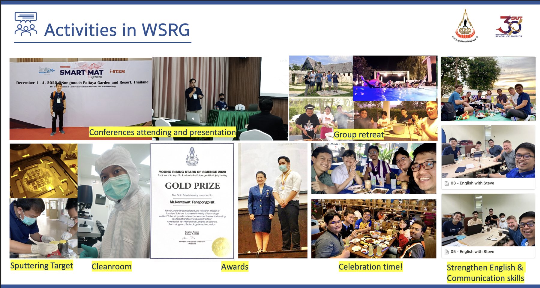 WSRG activities, awards and retreats