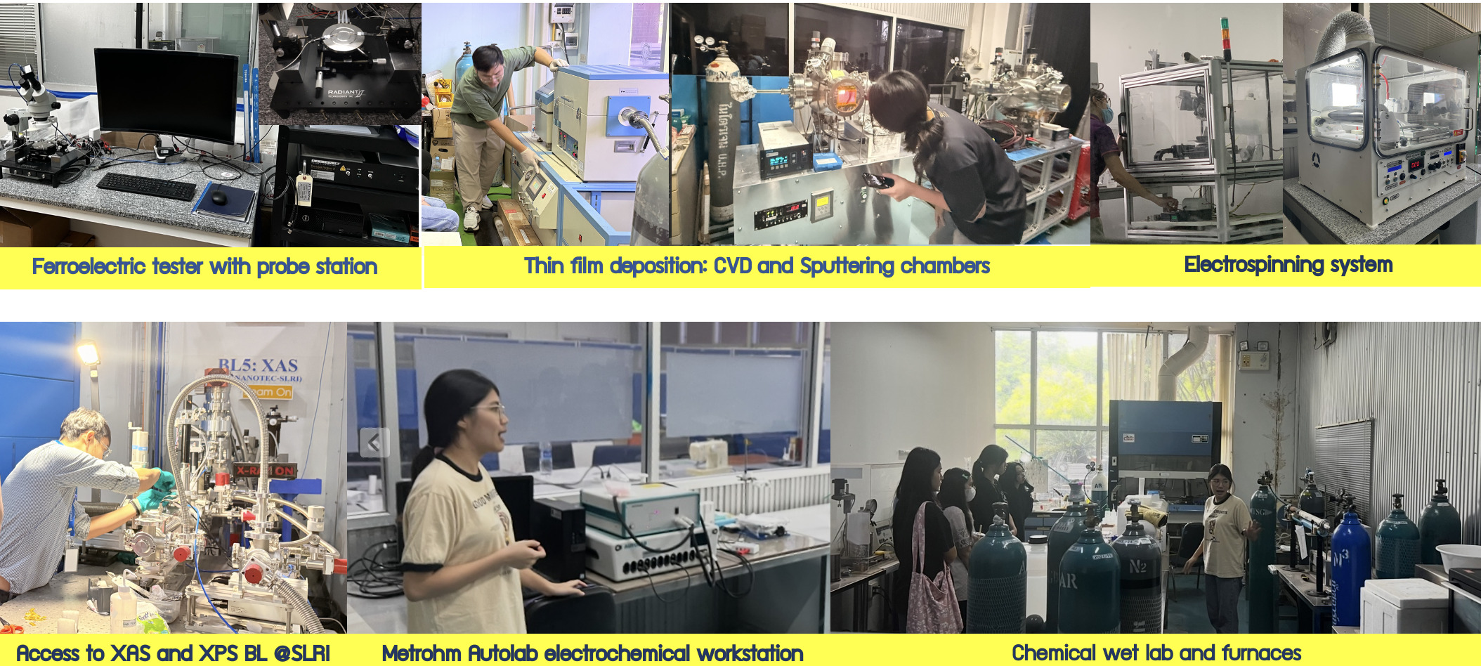 WSRG laboratory facilities