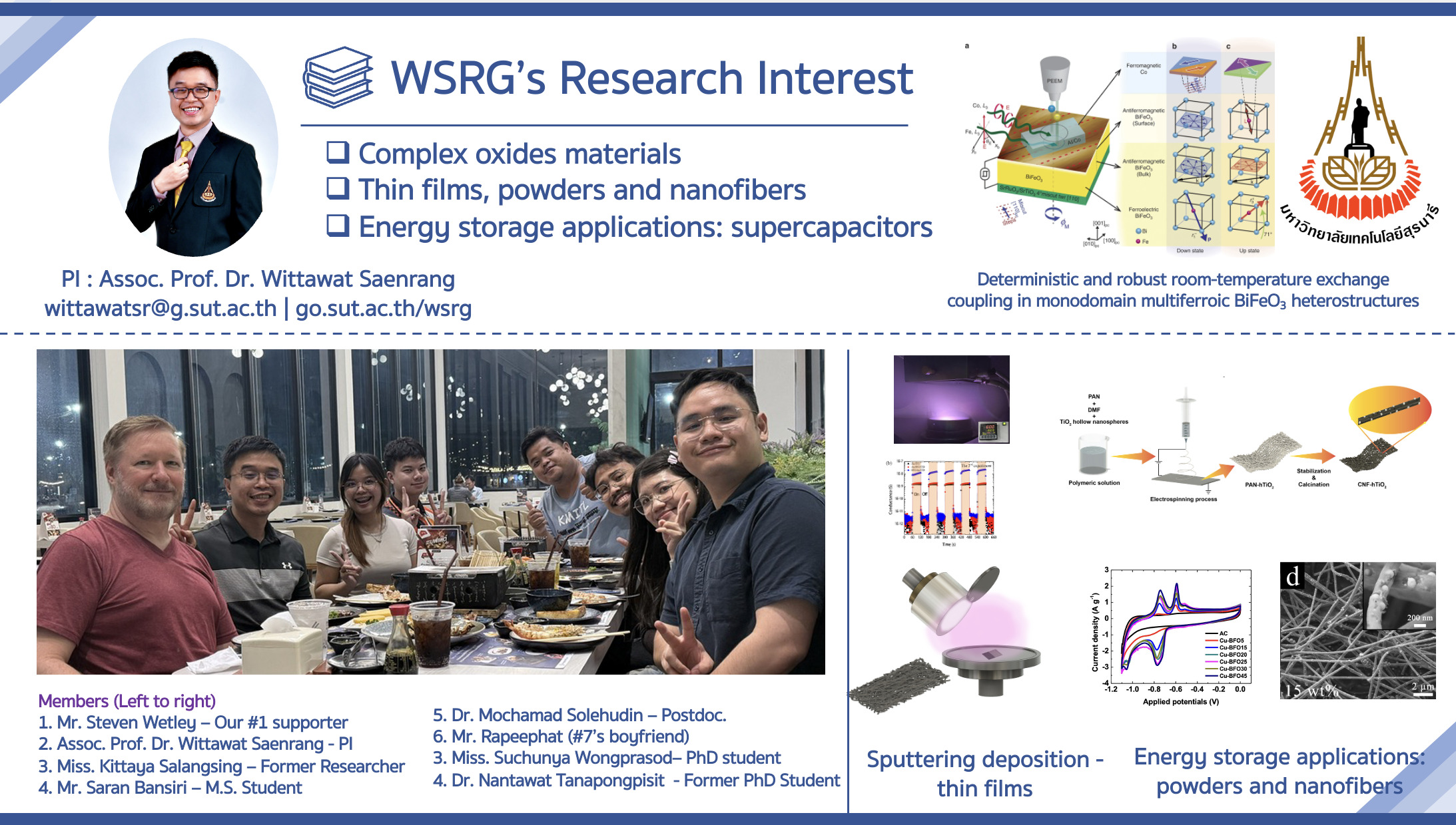WSRG research overview